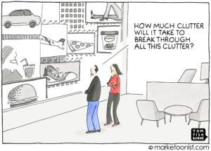 Advertising Clutter